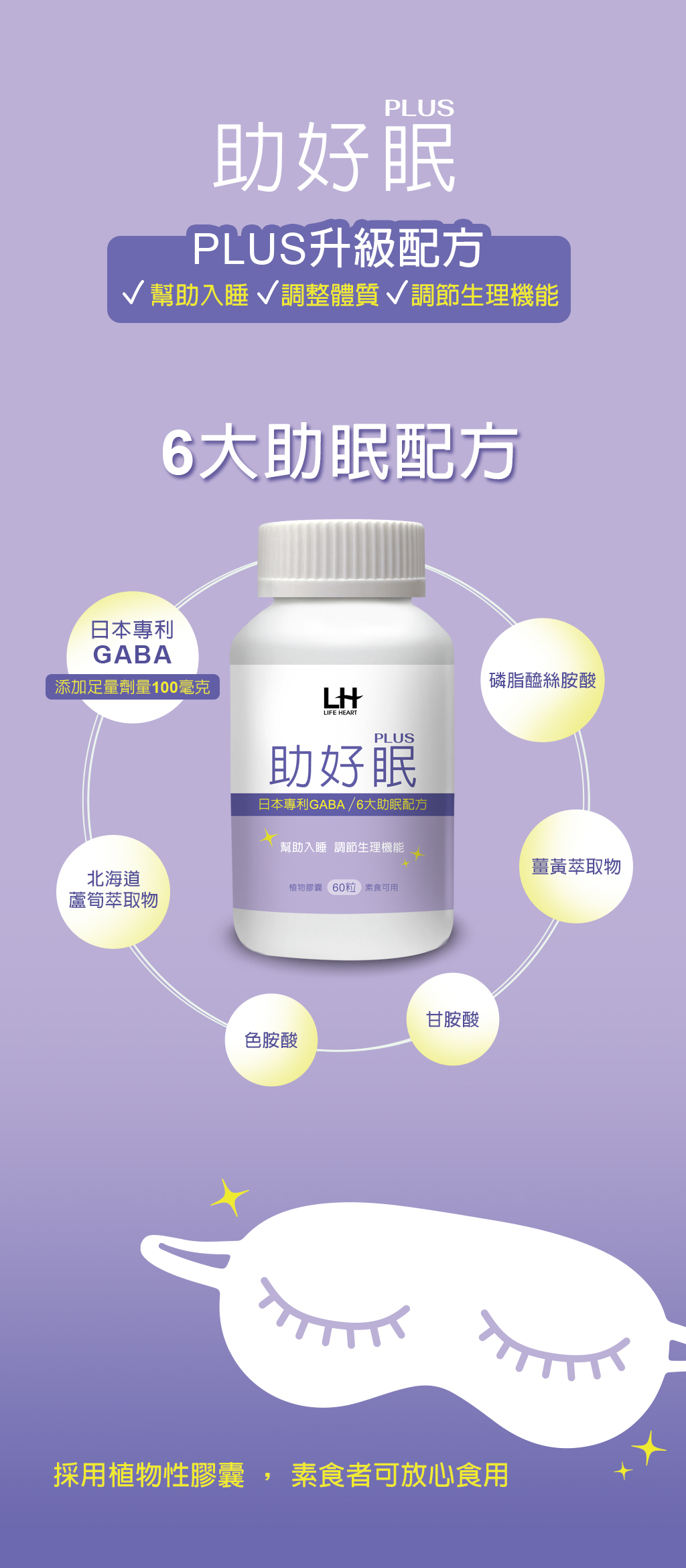 助好眠PLUS(產品特色).jpg