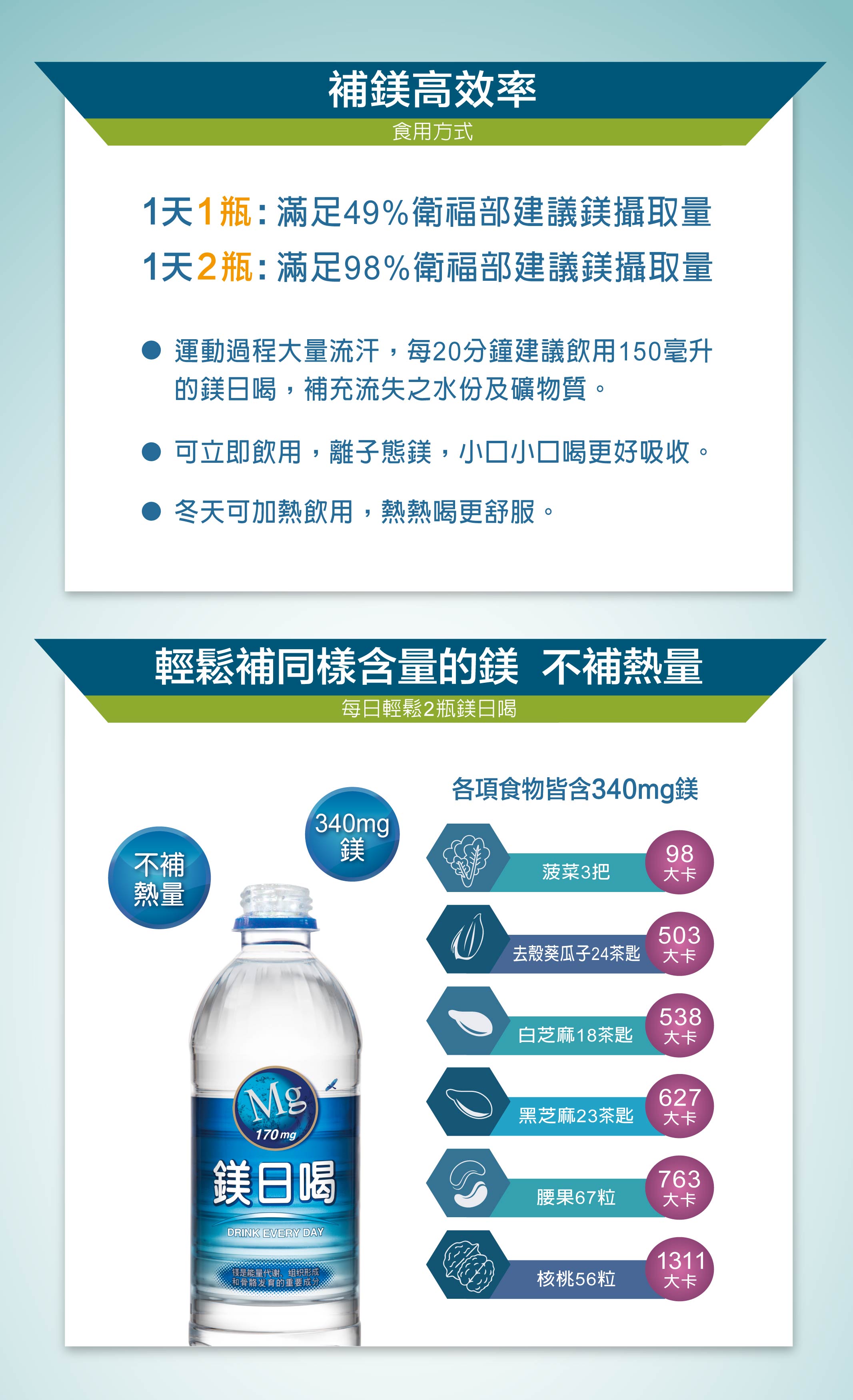 P10120180908001 商品描述-食用方式.jpg